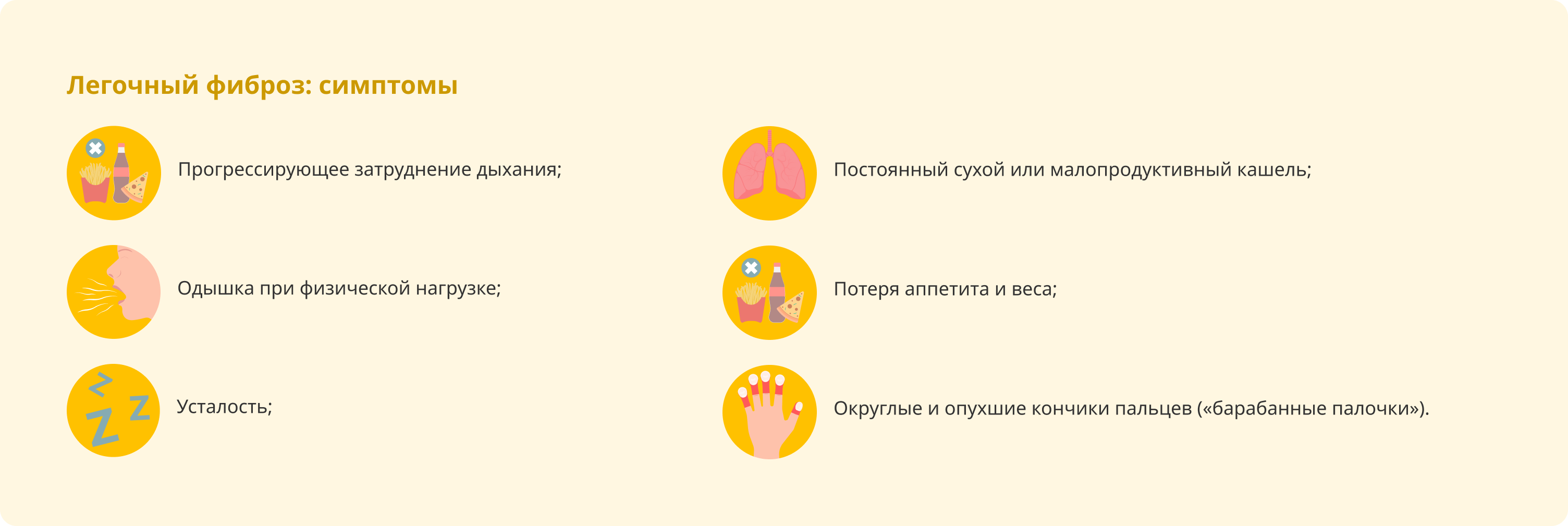 Легочный фиброз: симптомы