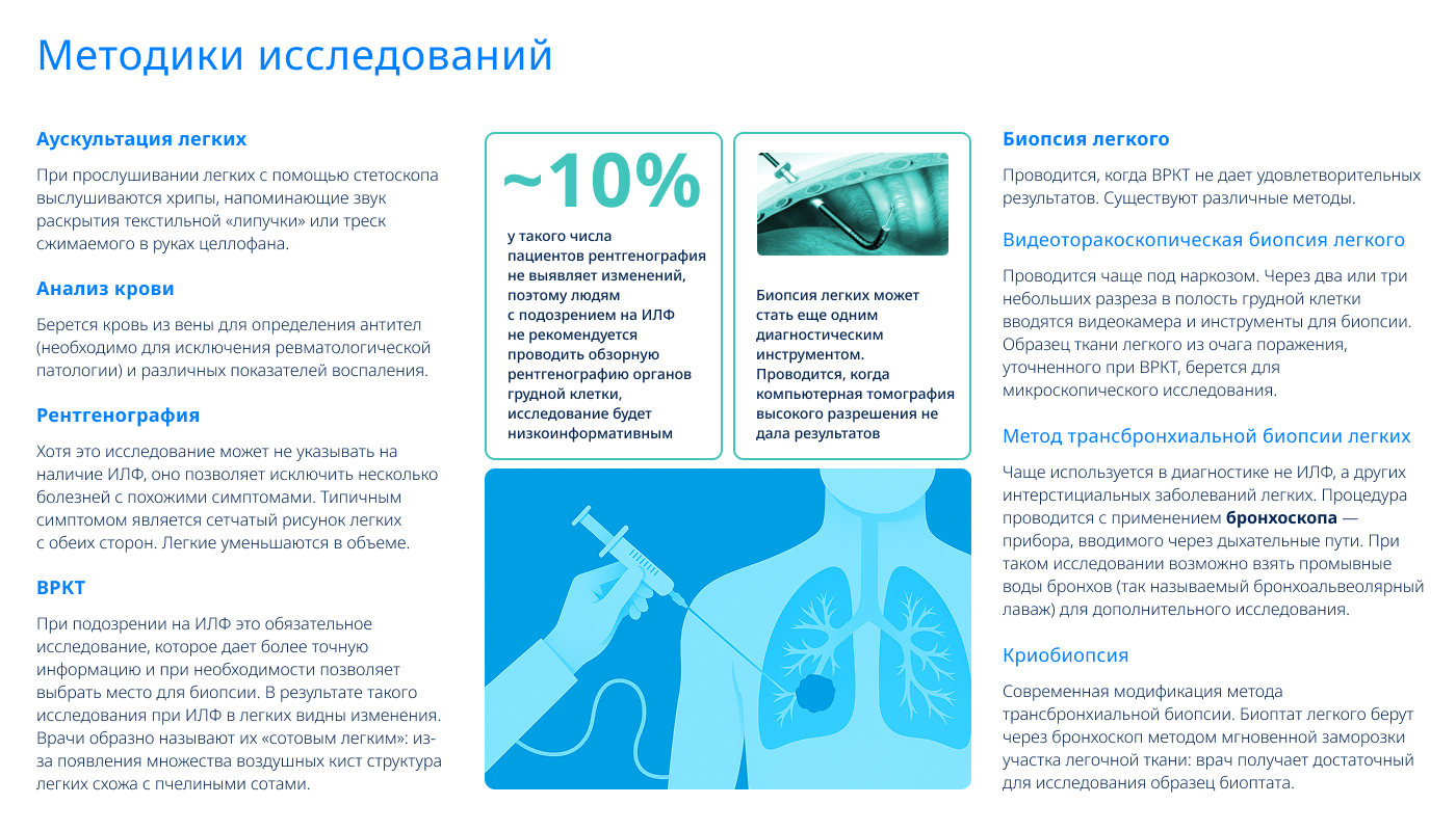 Слайд 12