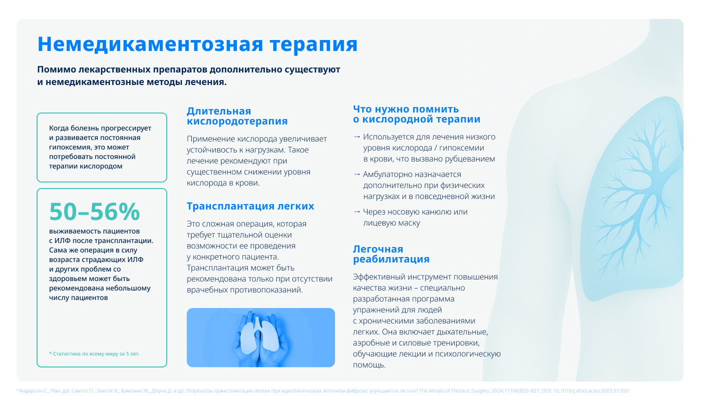 Слайд 15