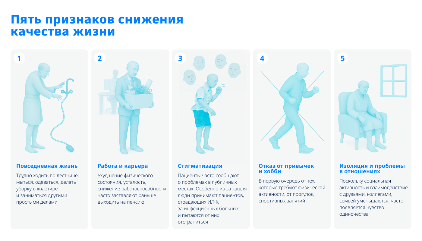Слайд 8